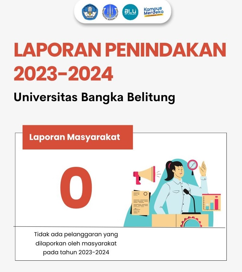 Pengawasan Internal