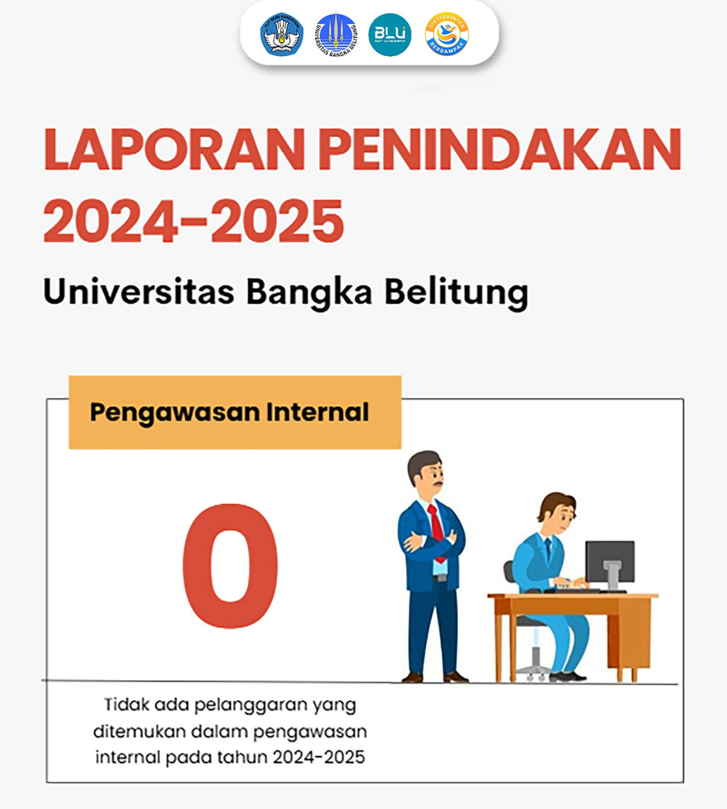 Pengawasan Internal